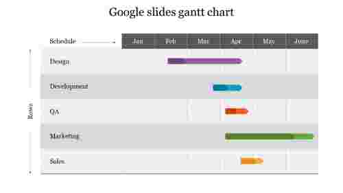 google slides gantt chart